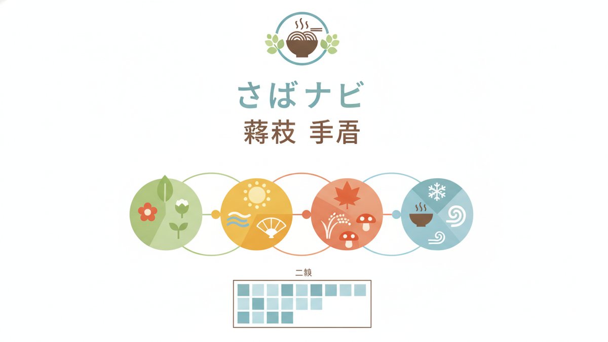 2026 07 09 soba kigo guide h2 00