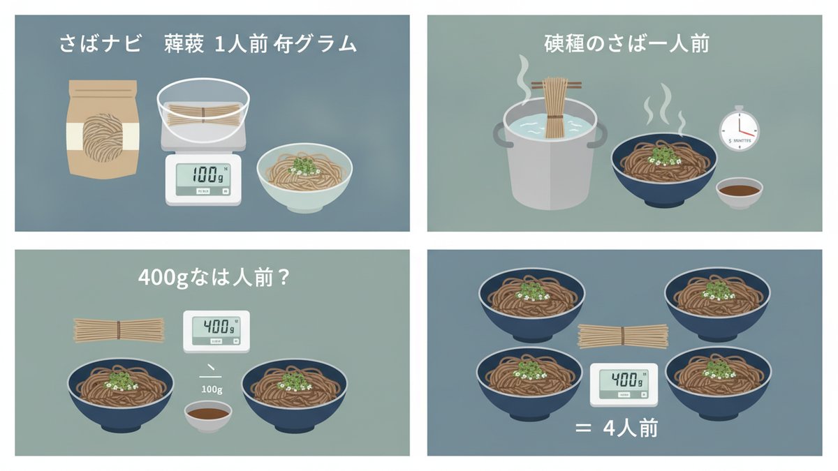 2026 07 10 soba ichininmae gram h2 01