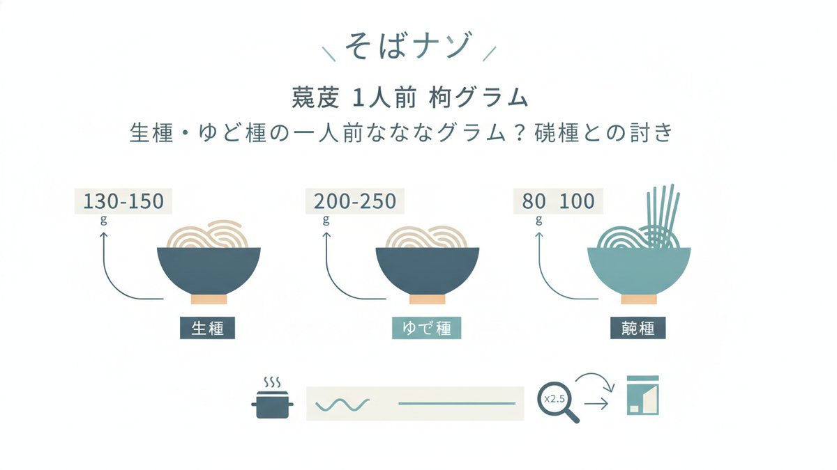 2026 07 10 soba ichininmae gram h2 02