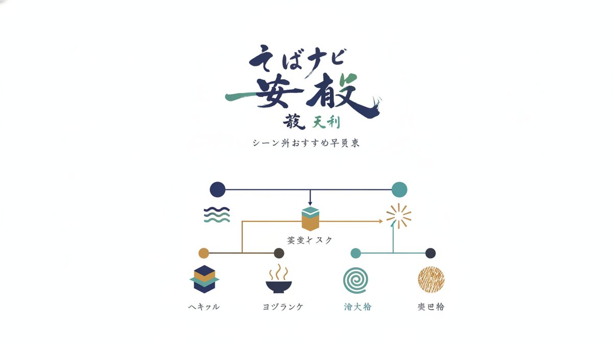 2026 07 25 tenjin soba guide h2 06