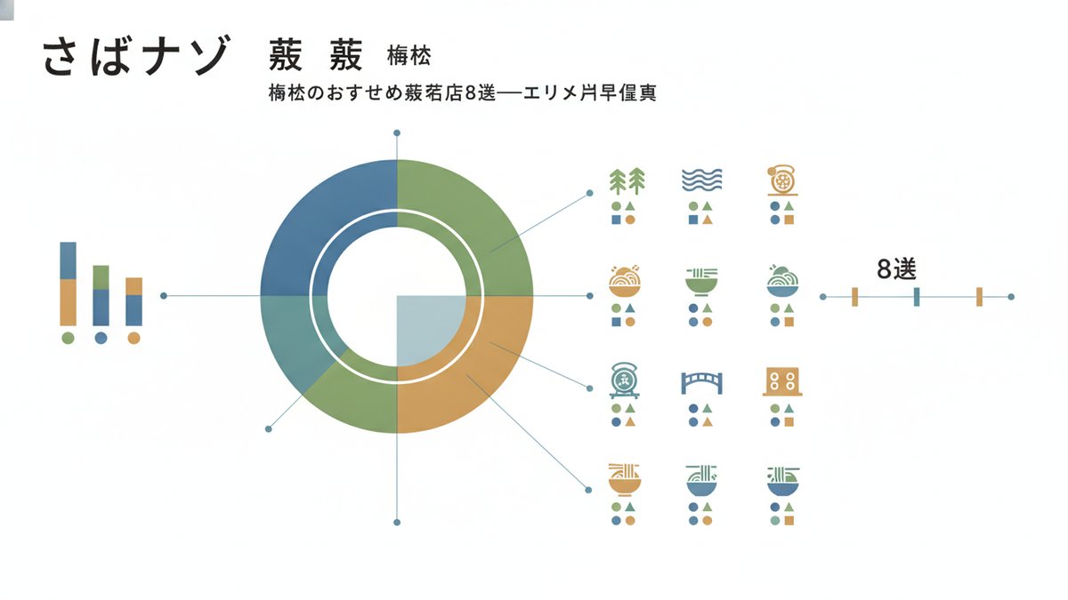 unknown hamamatsu soba guide h2 02