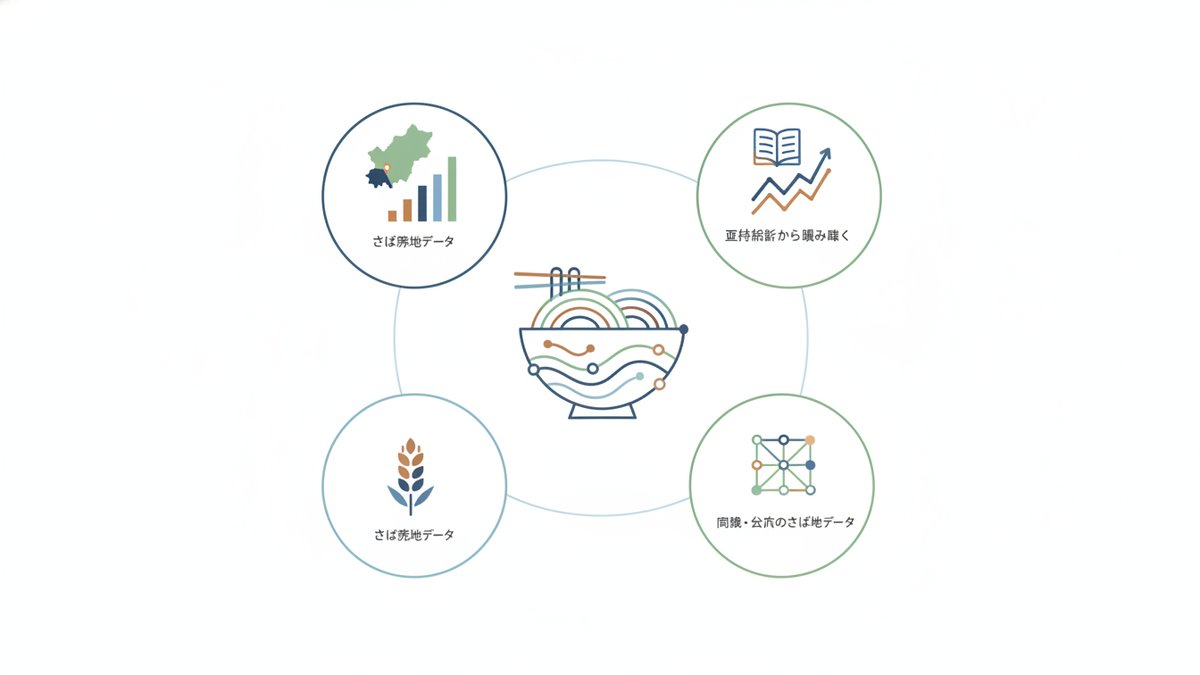 unknown sendai soba guide h2 01