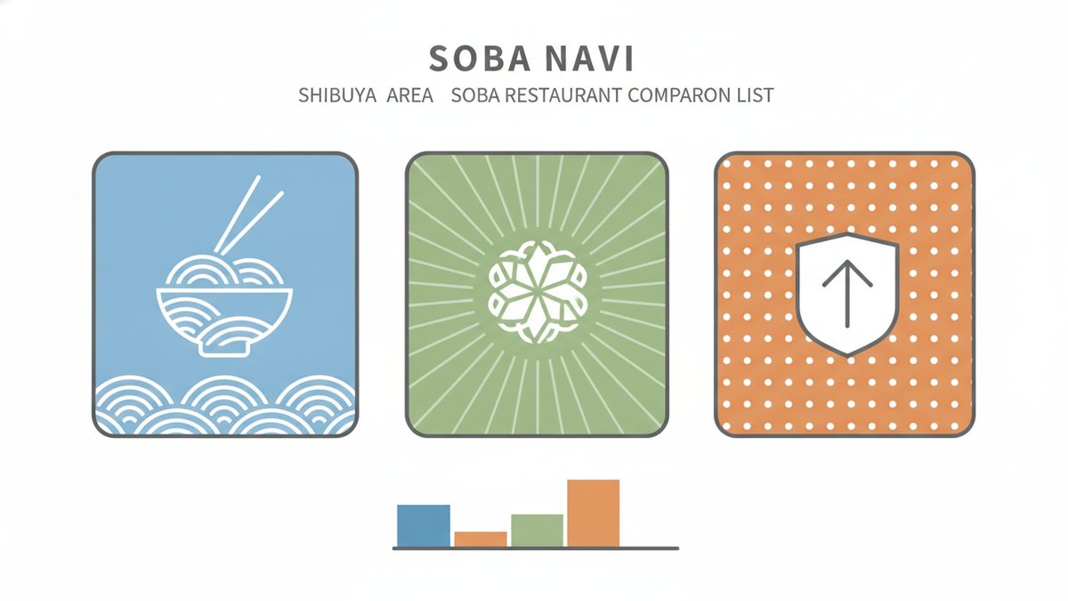unknown shibuya soba guide h2 04