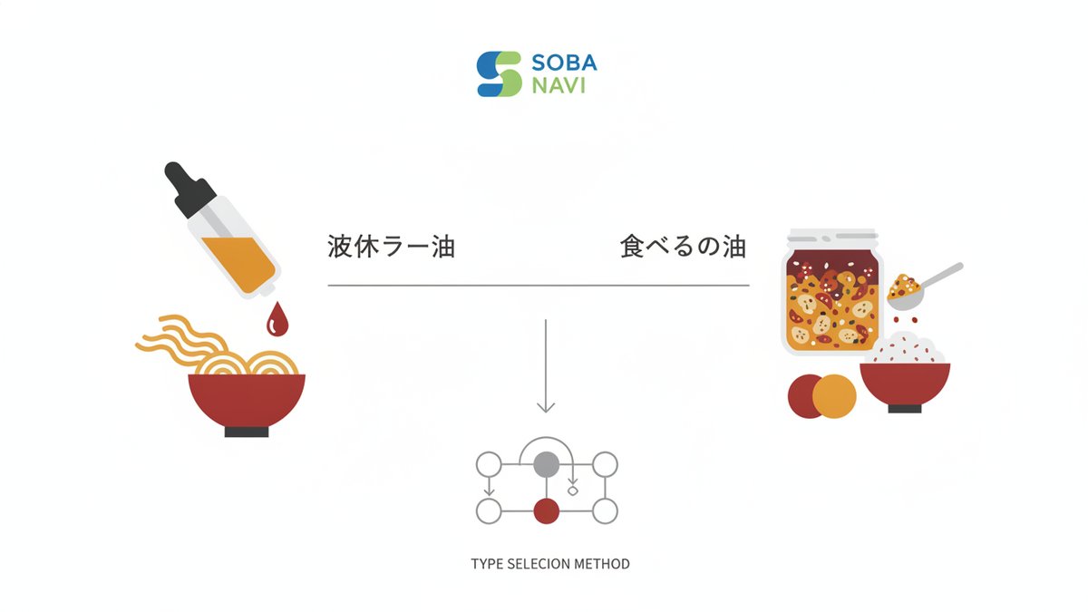 unknown soba rayu recipe guide h2 01