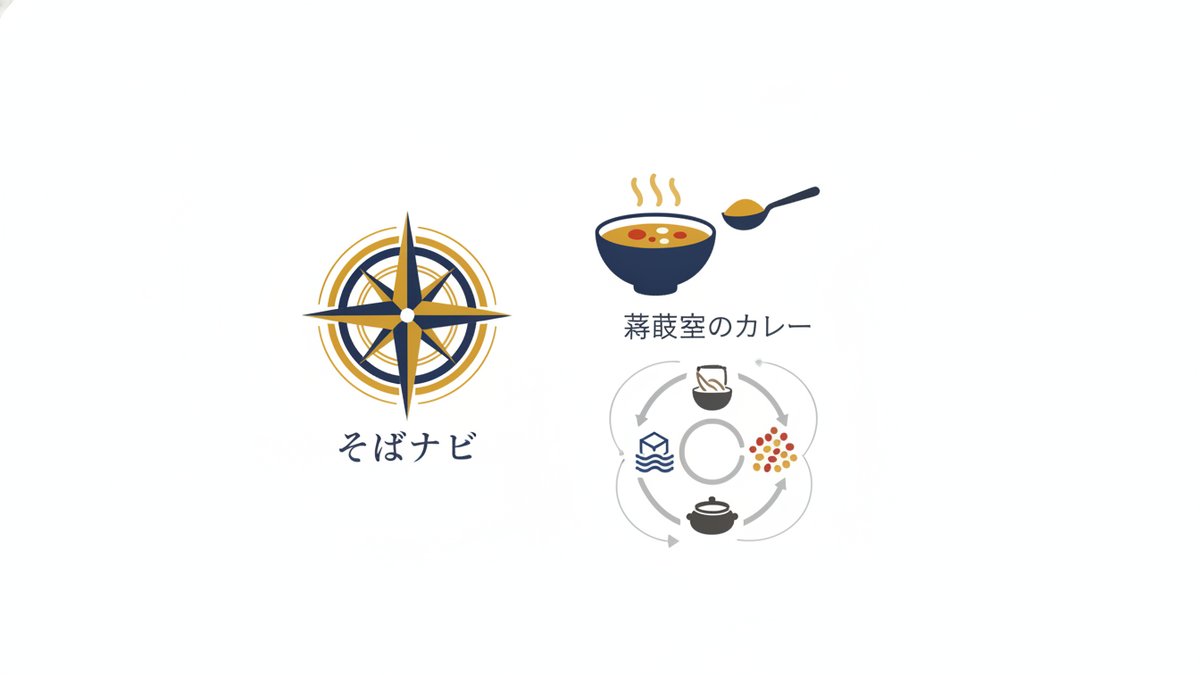 2026 09 23 sobaya curry oishii riyu h2 00