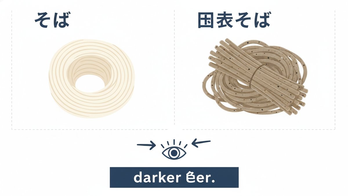 2026 09 30 inaka soba toha h2 03